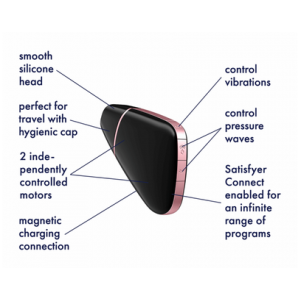 Satisfyer Love Triangle Black